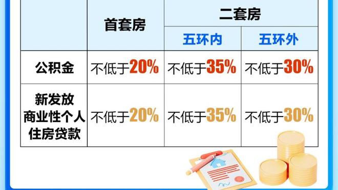 乔治：独行侠对我们来说一直很难对付 我期待之后的两个客场